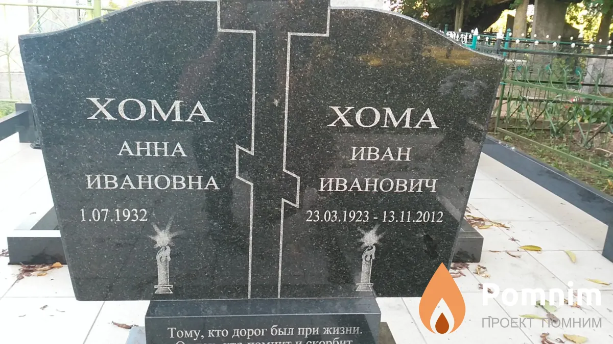 Хома Иван Иванович