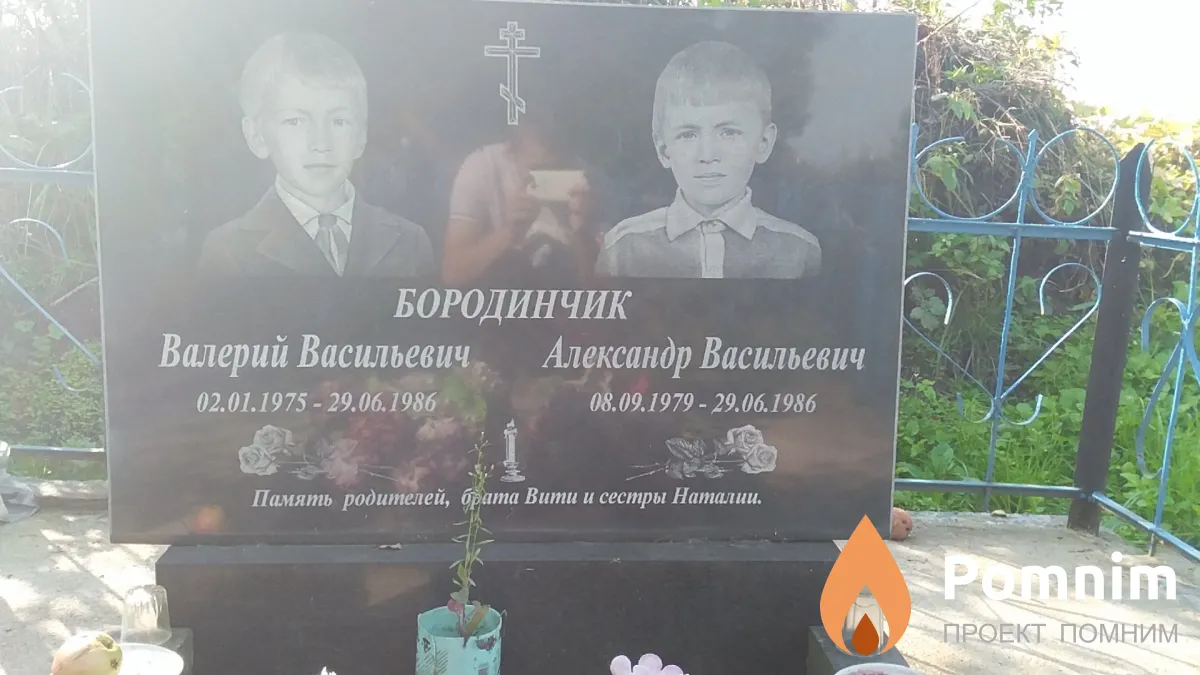 Бородинчик Александр Васильевич