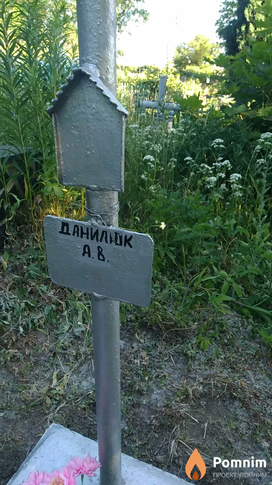 Данилюк А В