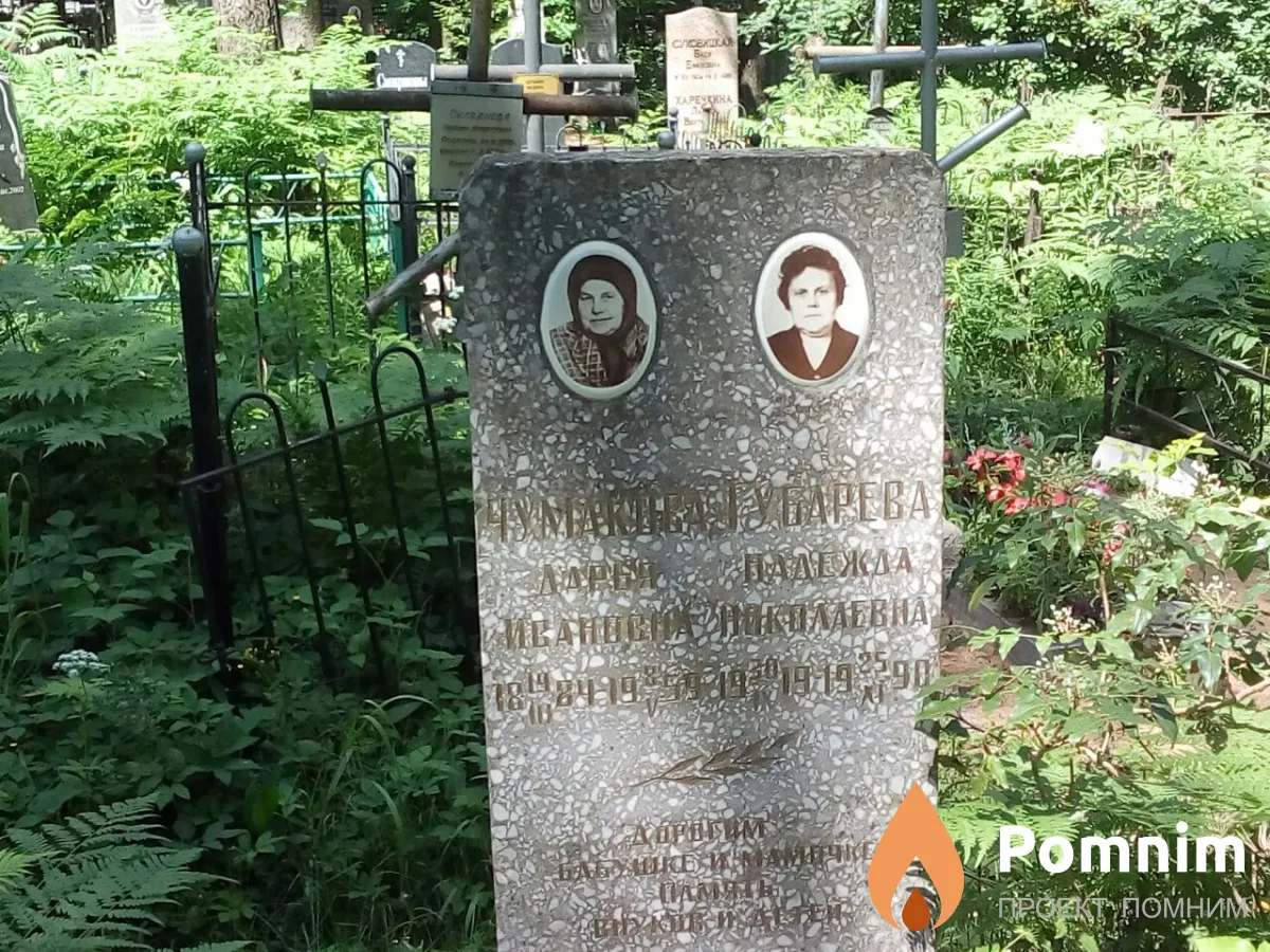 Чумакова Дарья Ивановна