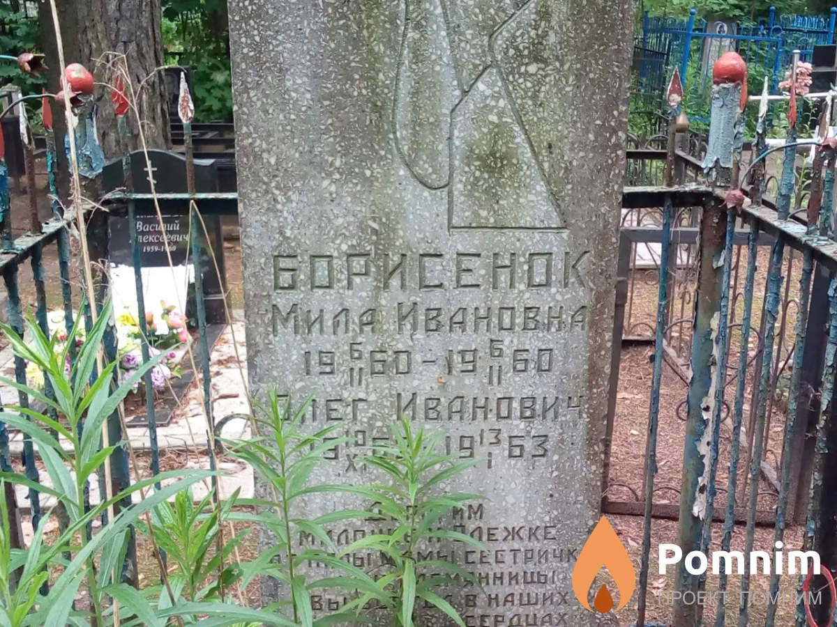 Борисенок Мила Ивановна