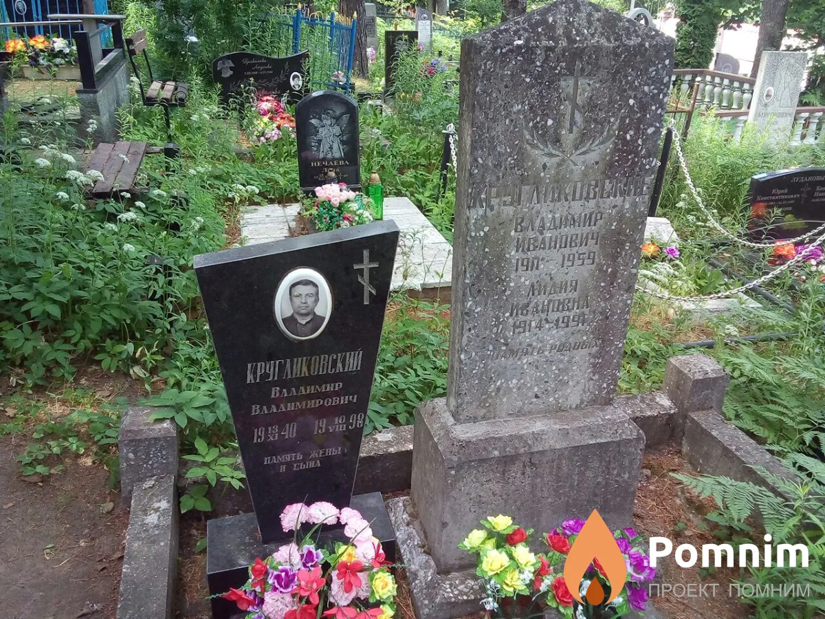 Кругликовский Владимир Владимирович