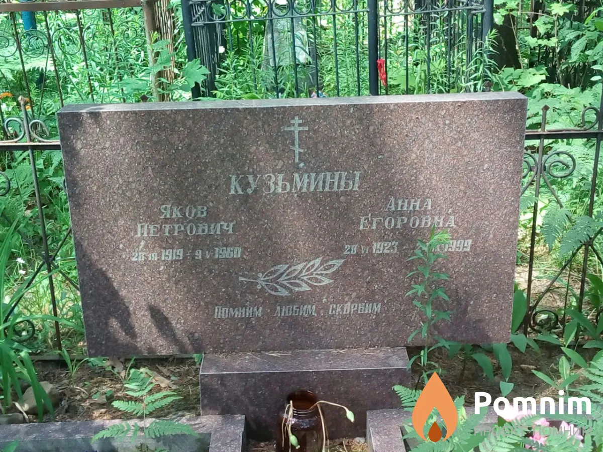 Кузьмин Яков Петрович
