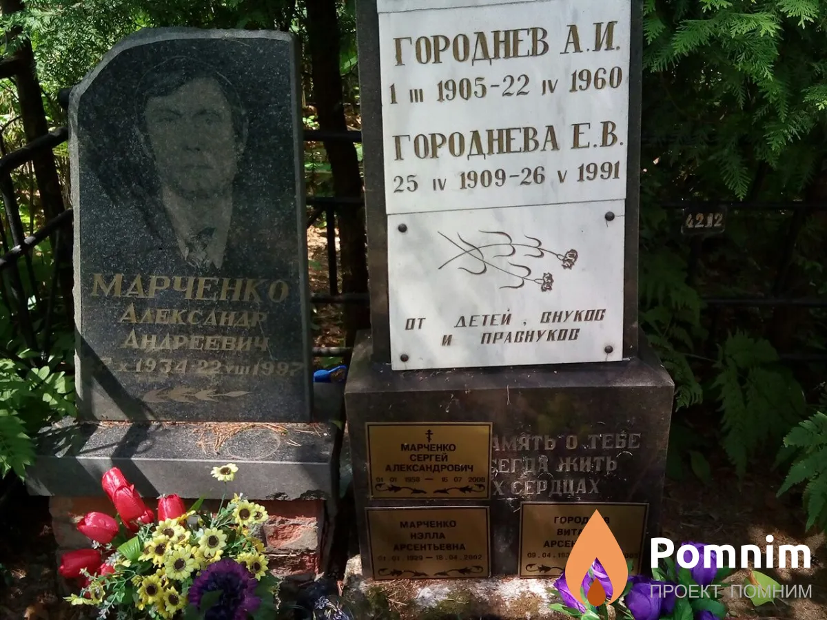Марченко Сергей Александрович