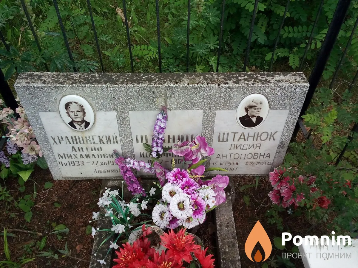 Храновский Антон Михайлович