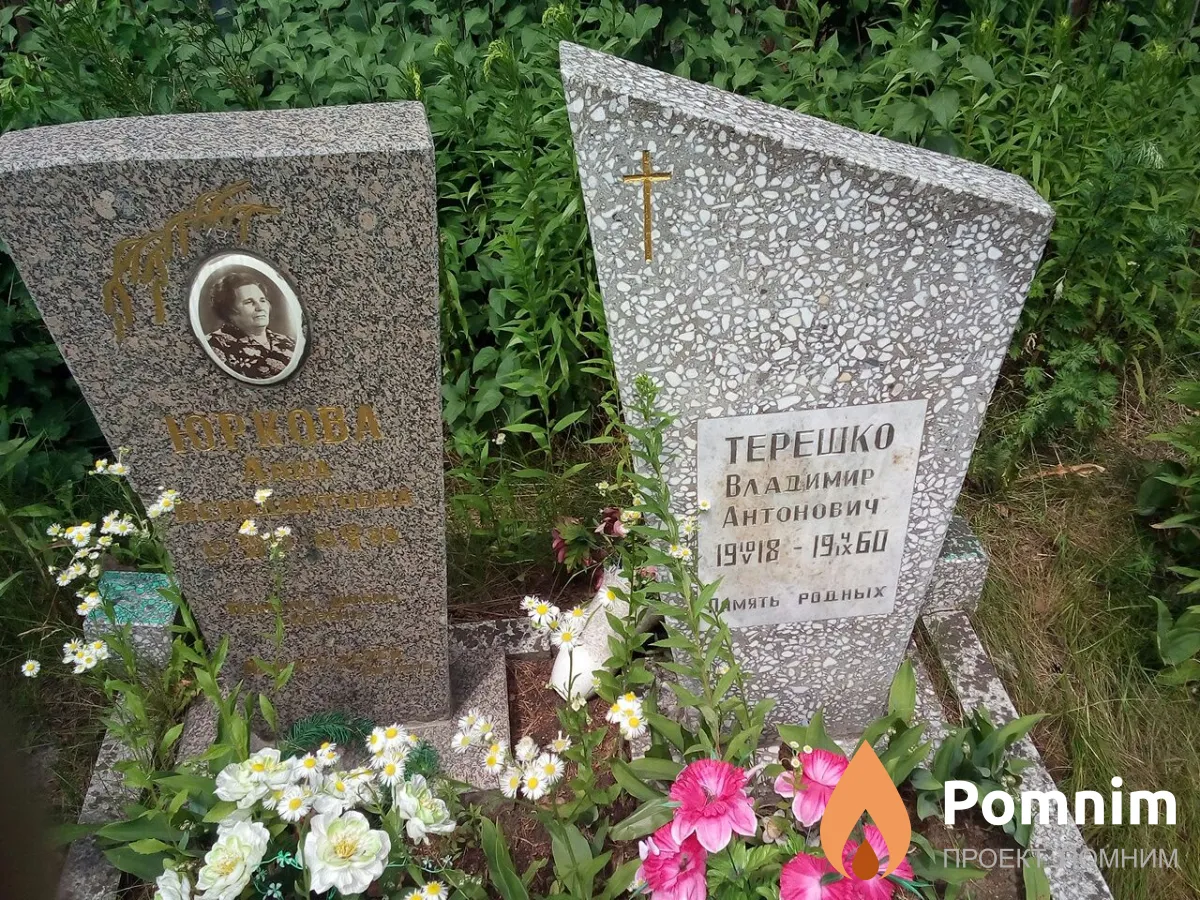 Юркова Анна Викторовна