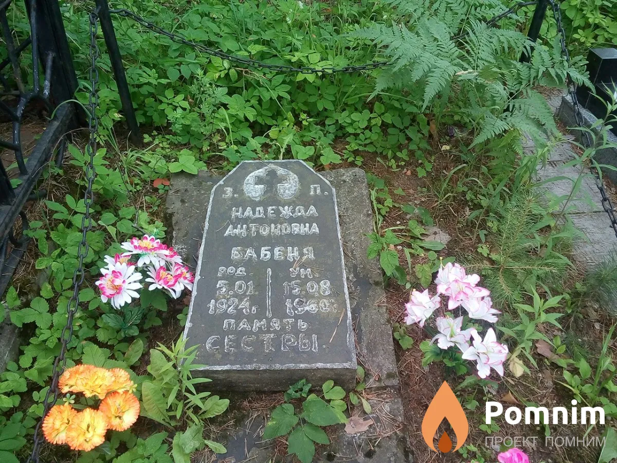 Бабеня Надежда Антоновна