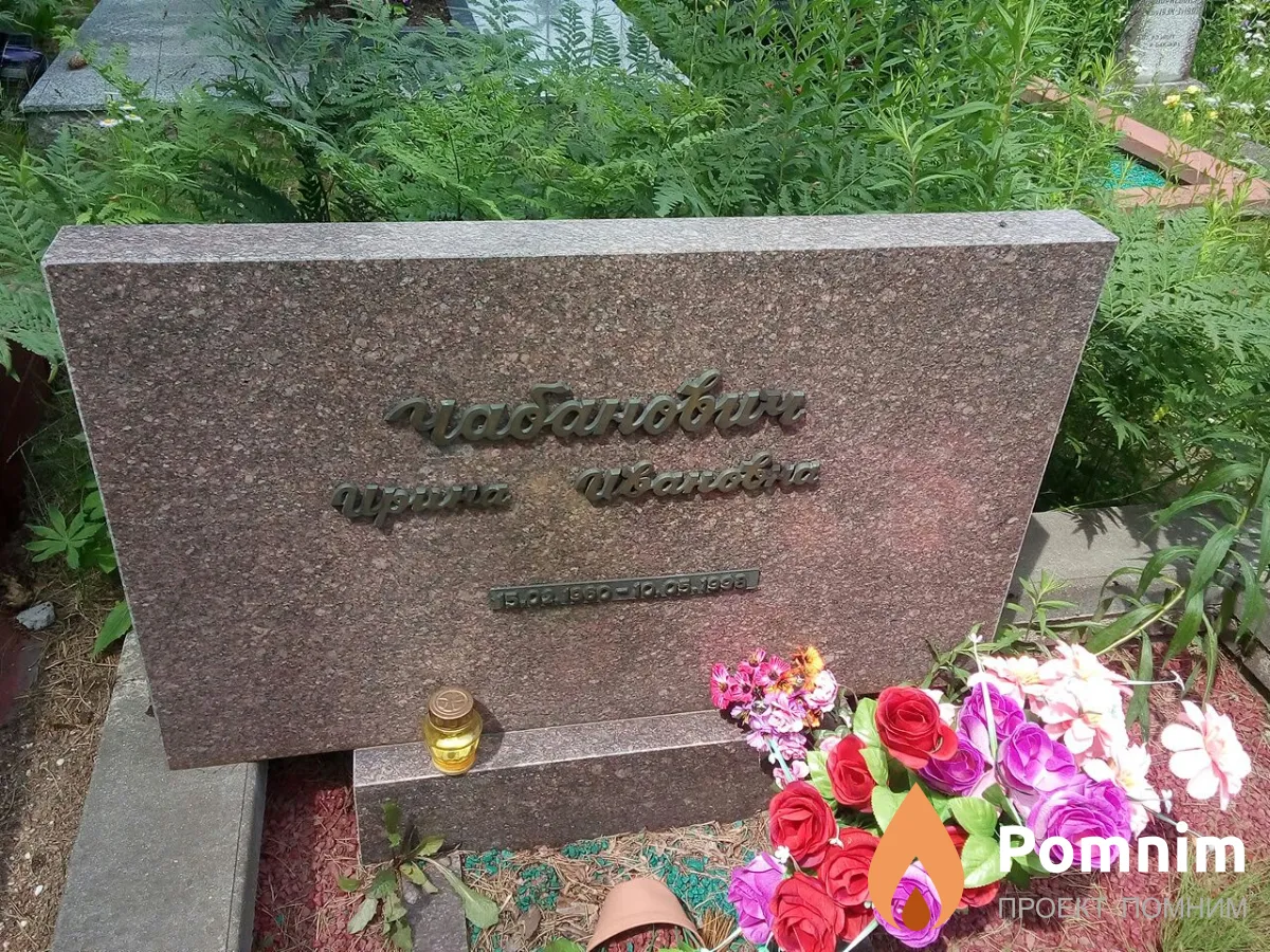 Чабанович Ирина Ивановна