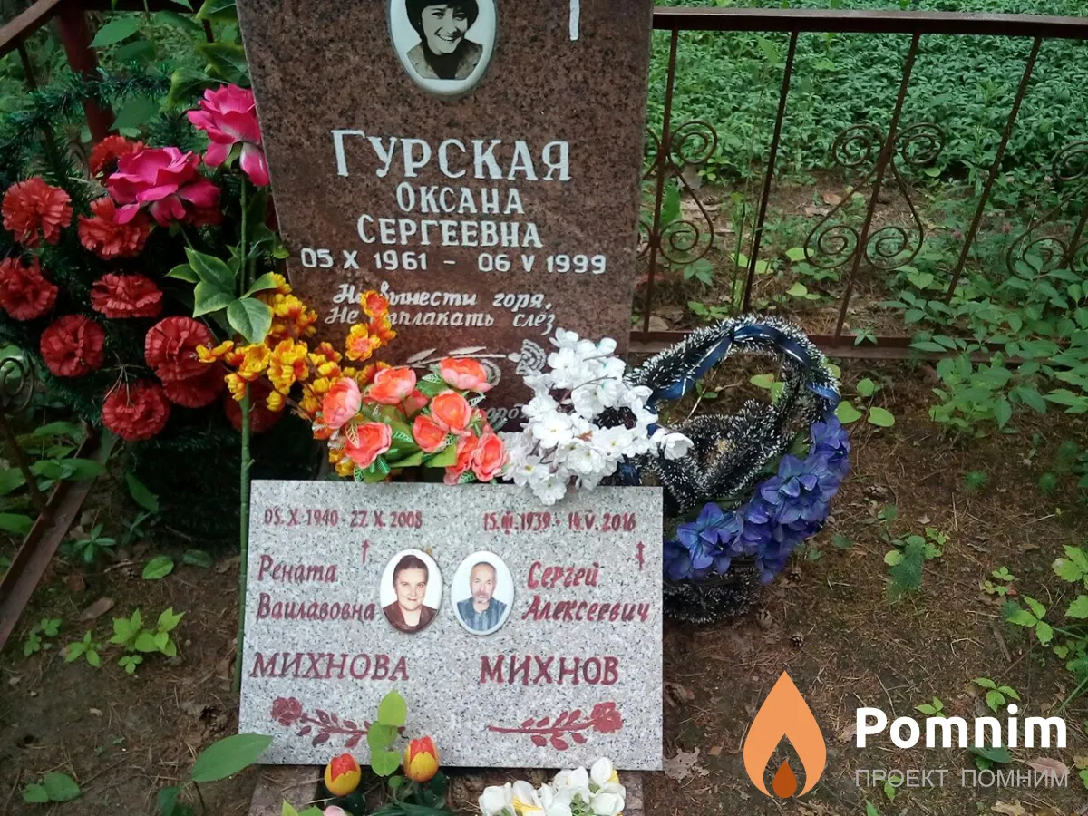 Гурская Оксана Сергеевна