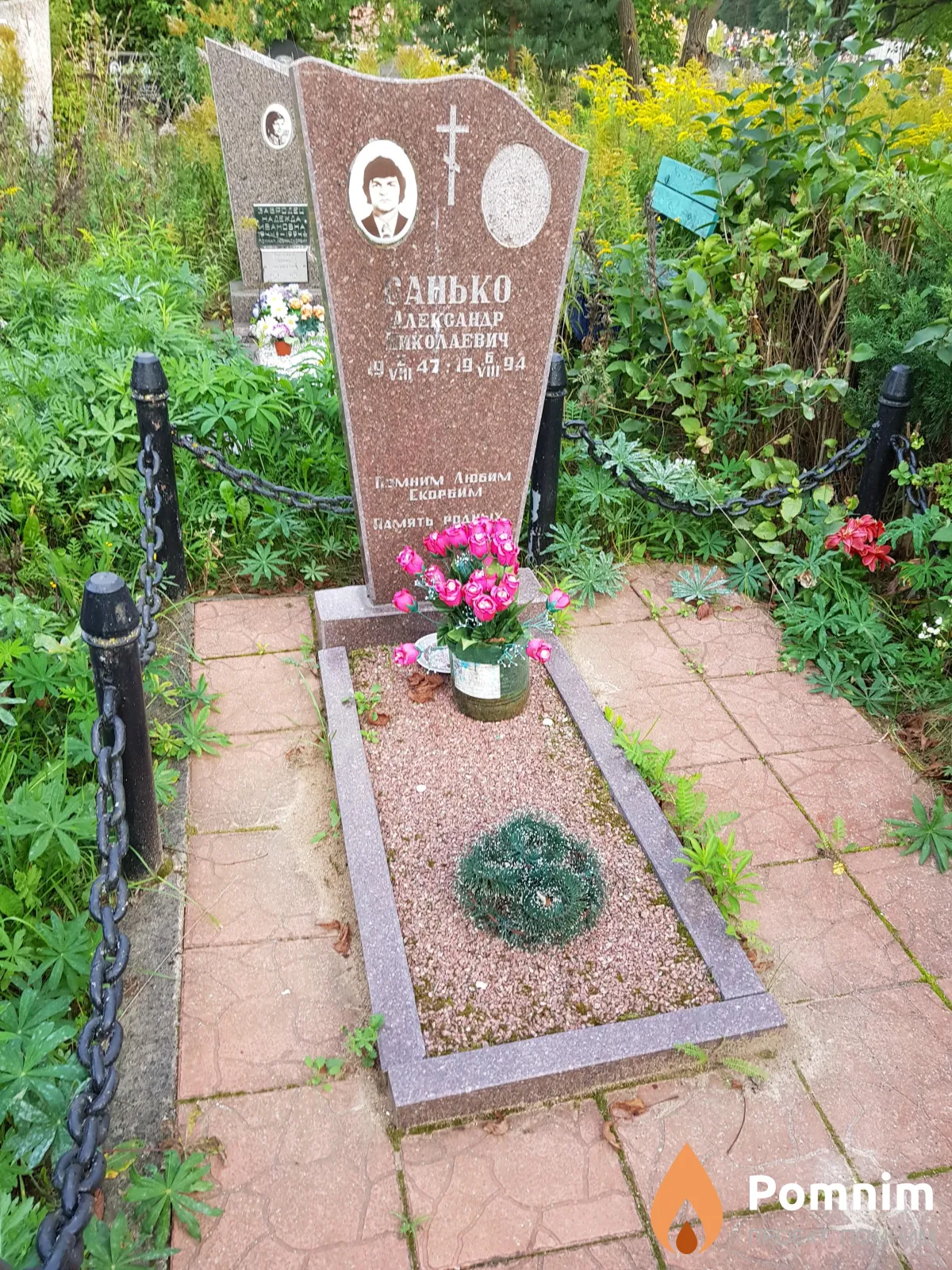 Санько Александр Николаевич