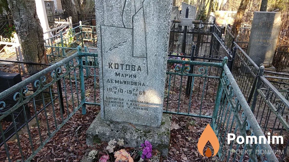 Котова Мария Демьяновна