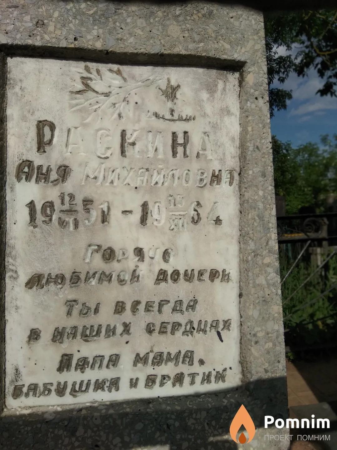 Раскина Аня Михайловна