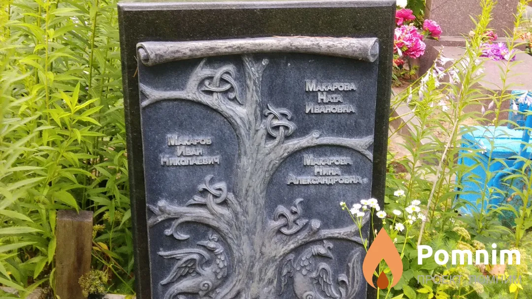 Макарова Нина Александровна