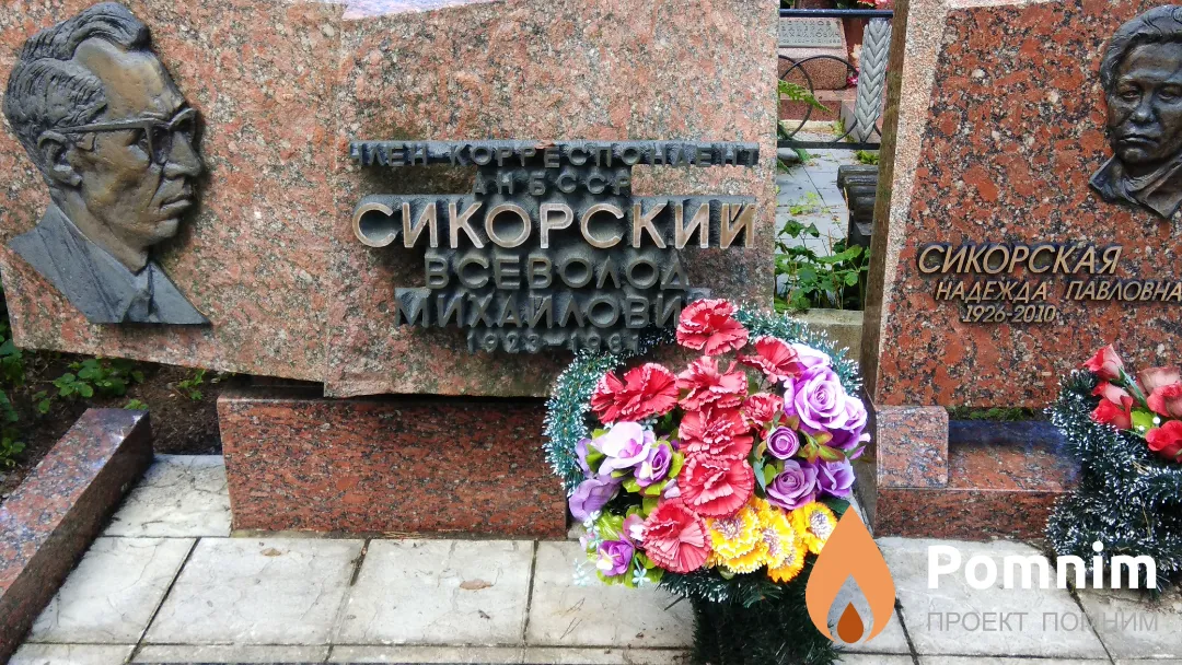Сикорская Надежда Павловна