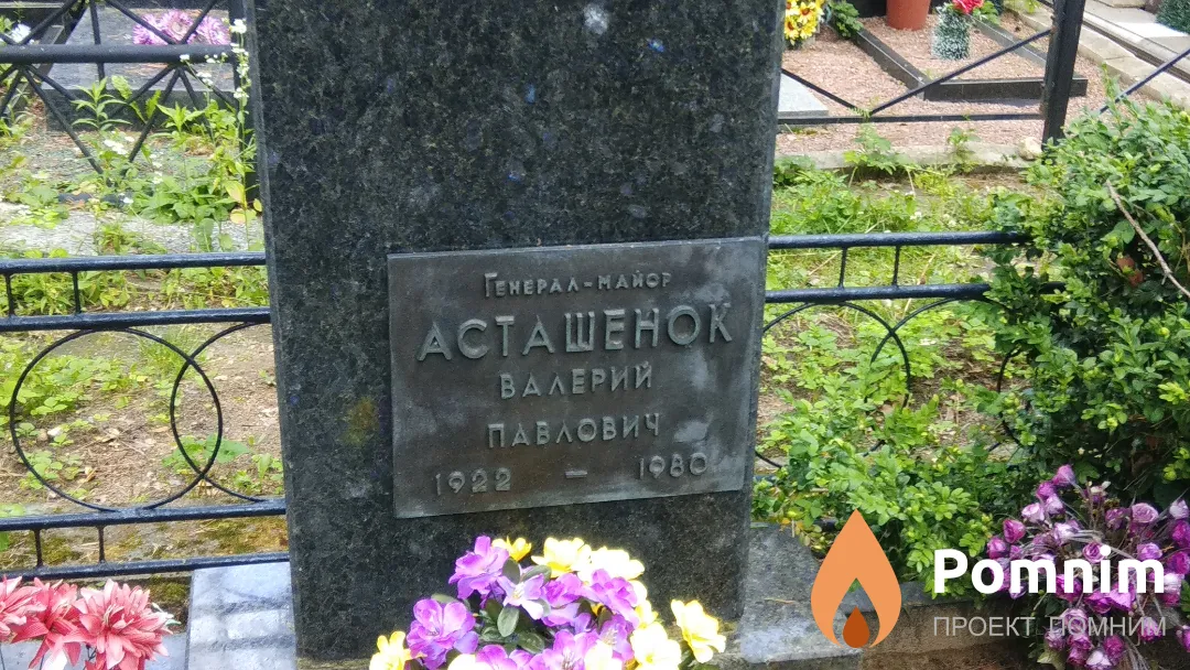 Асташёнок Валерий Павлович