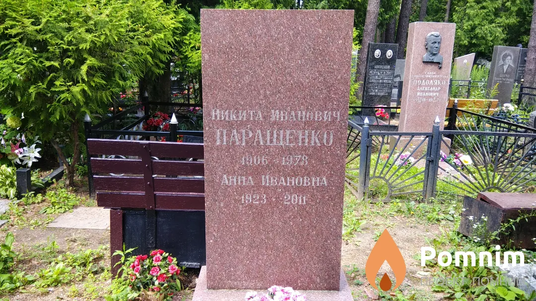 Паращенко Никита Иванович