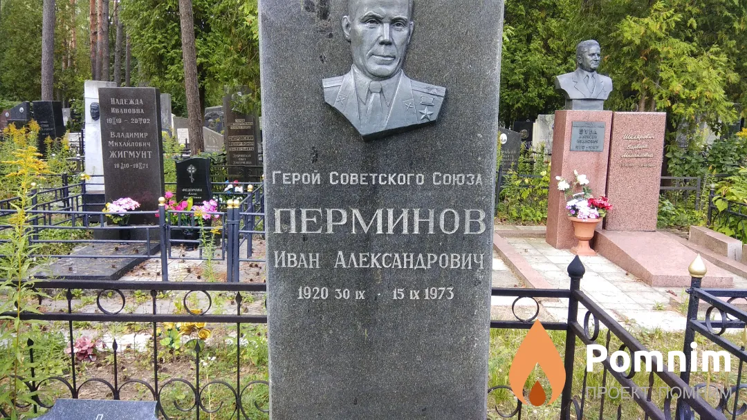 Перминова Анна Михайловна