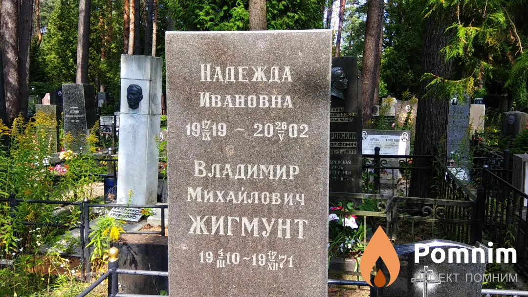 Федорова Алла Борисовна
