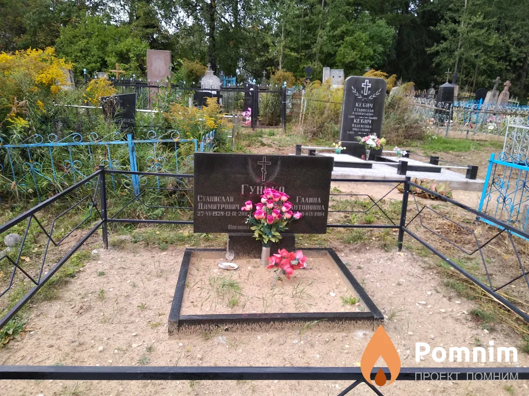 Гунько Галина Антоновна