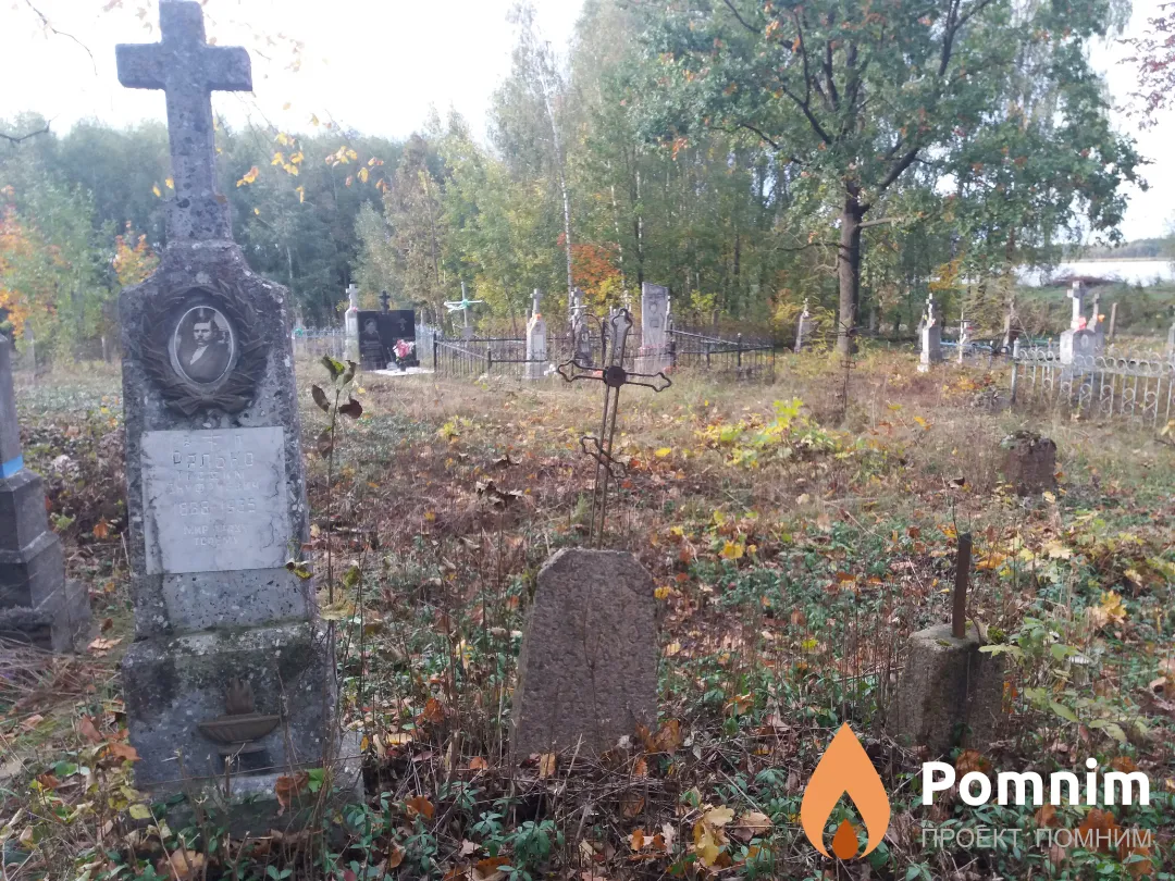 Ралько Трофим Онуфриевич