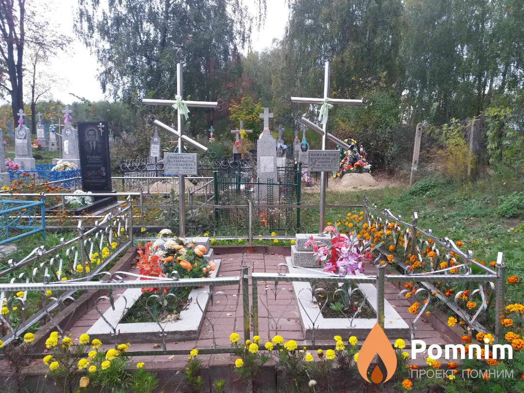 Ковальчук Мария Васильевна