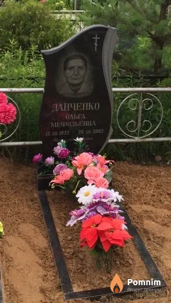 Данченко О М