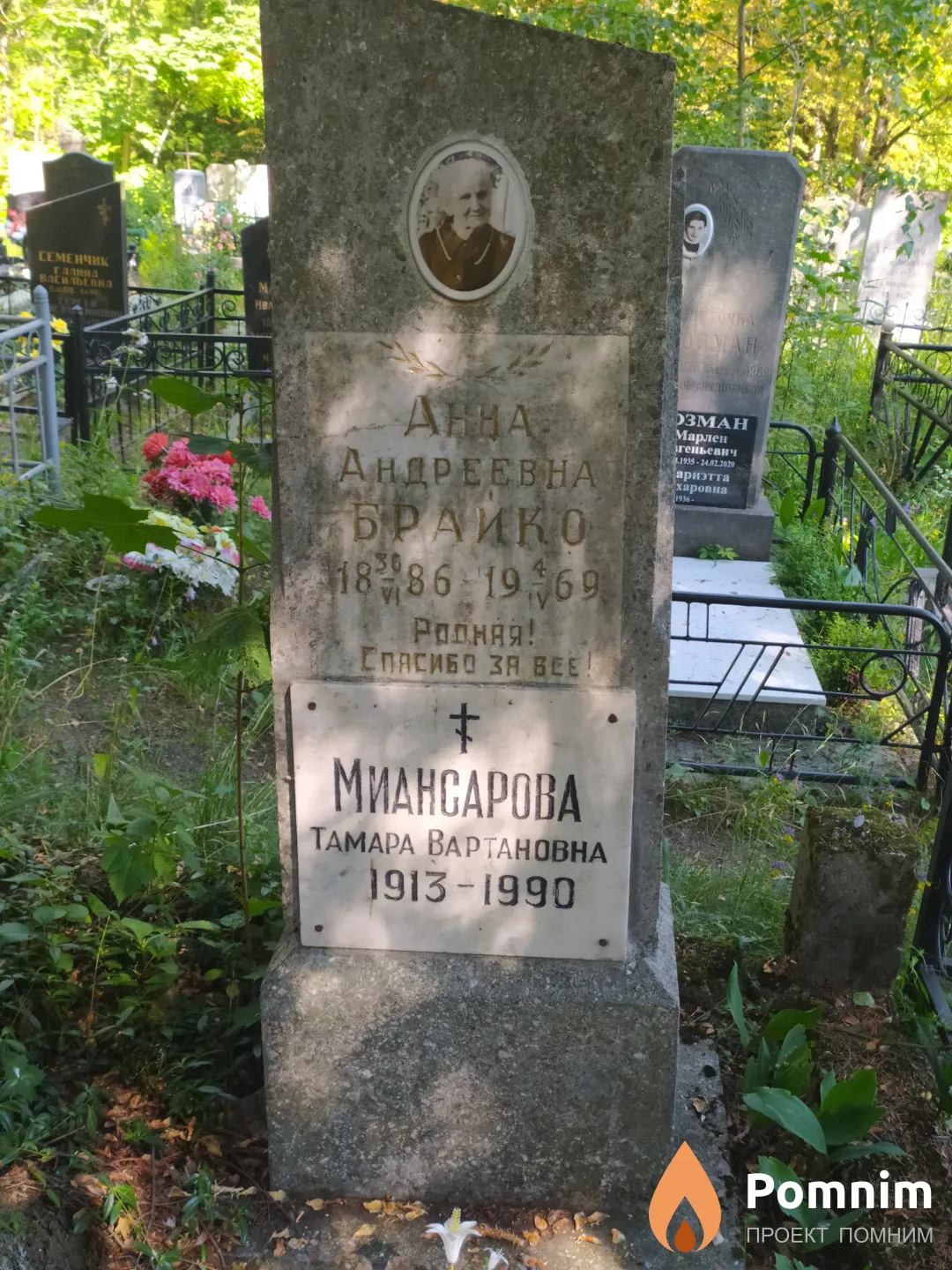 Брайко Анна Андреевна