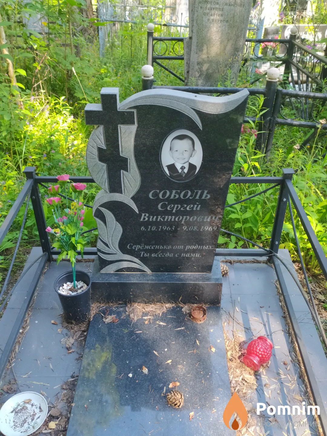Соболь Сергей Викторович