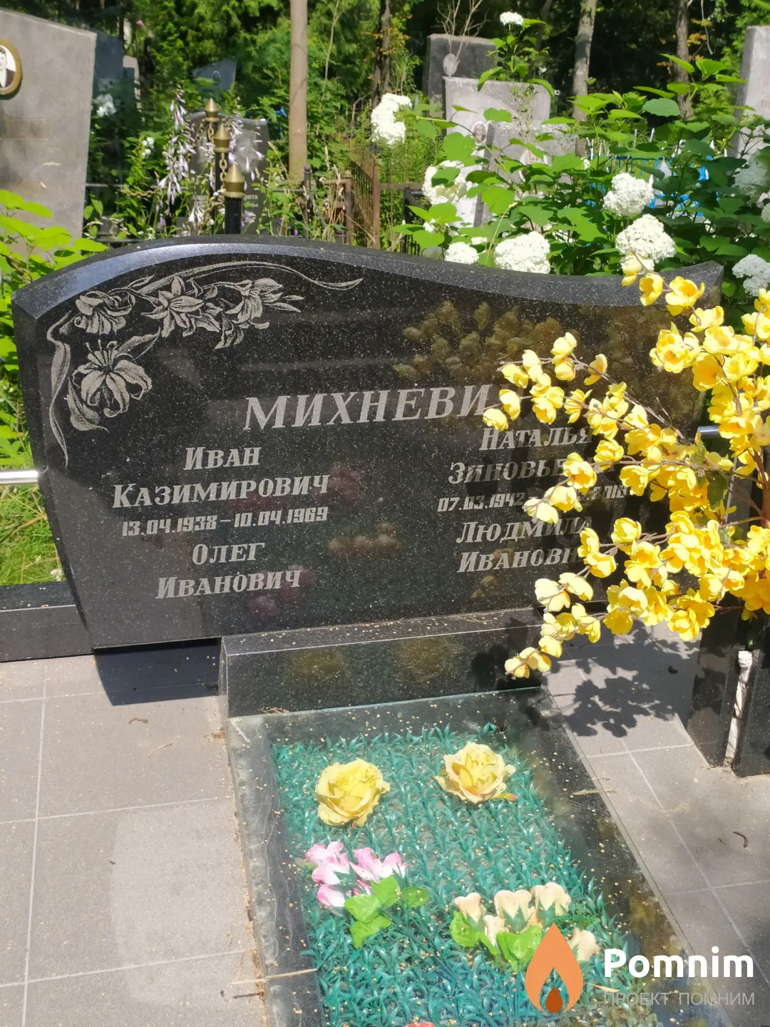 Михневич Наталья Зиновьевна