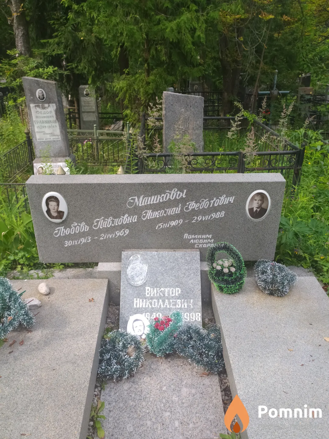 Машкова Любовь Павловна