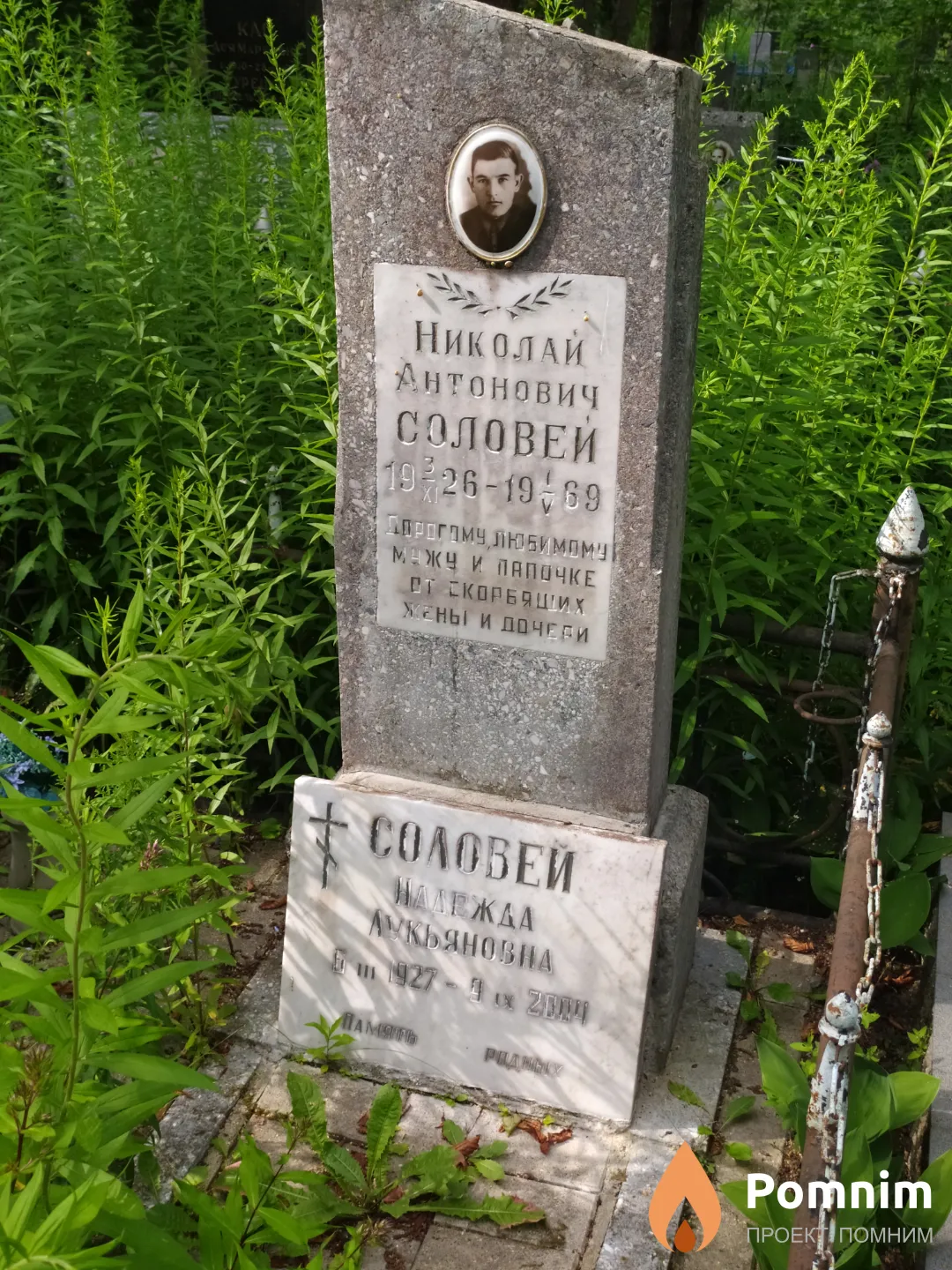 Соловей Николай Антонович