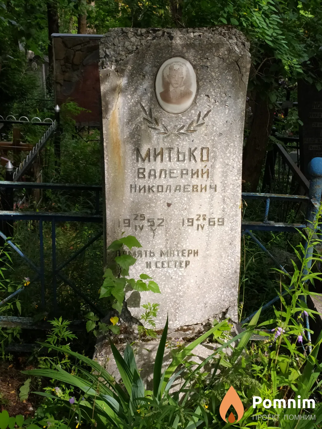 Митько Валерий Николаевич
