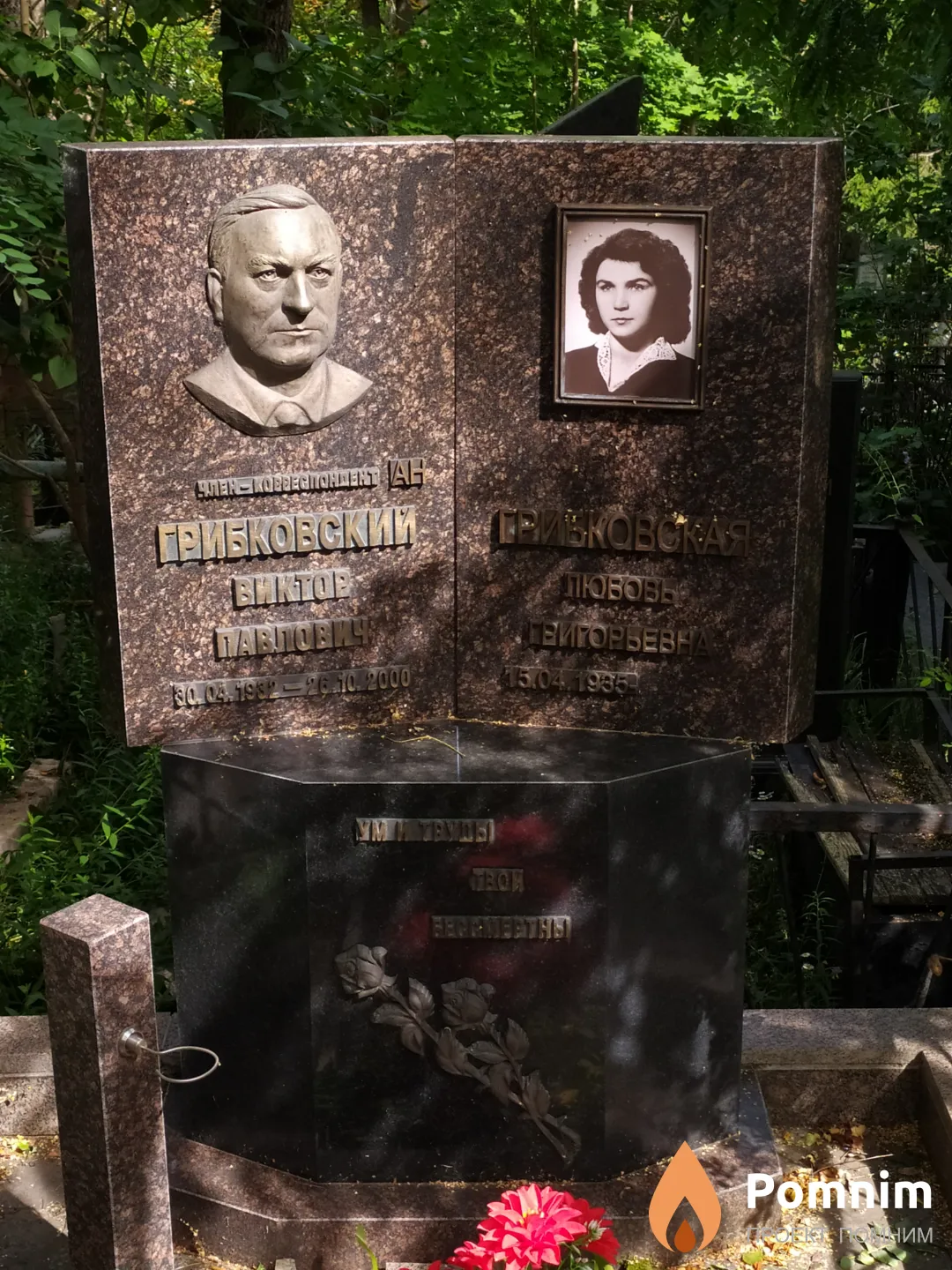 Грибковский Виктор Павлович