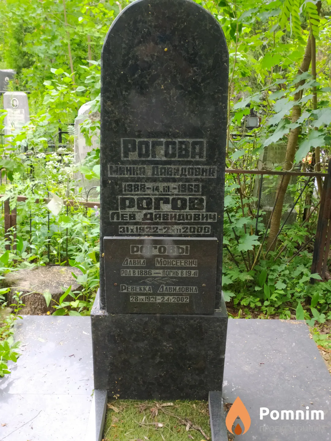 Рогова Минна Давидовна