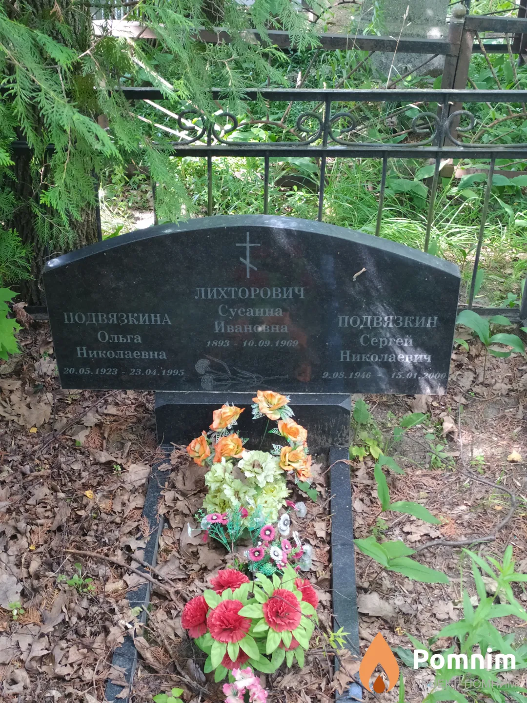 Подвязкин Сергей Николаевич