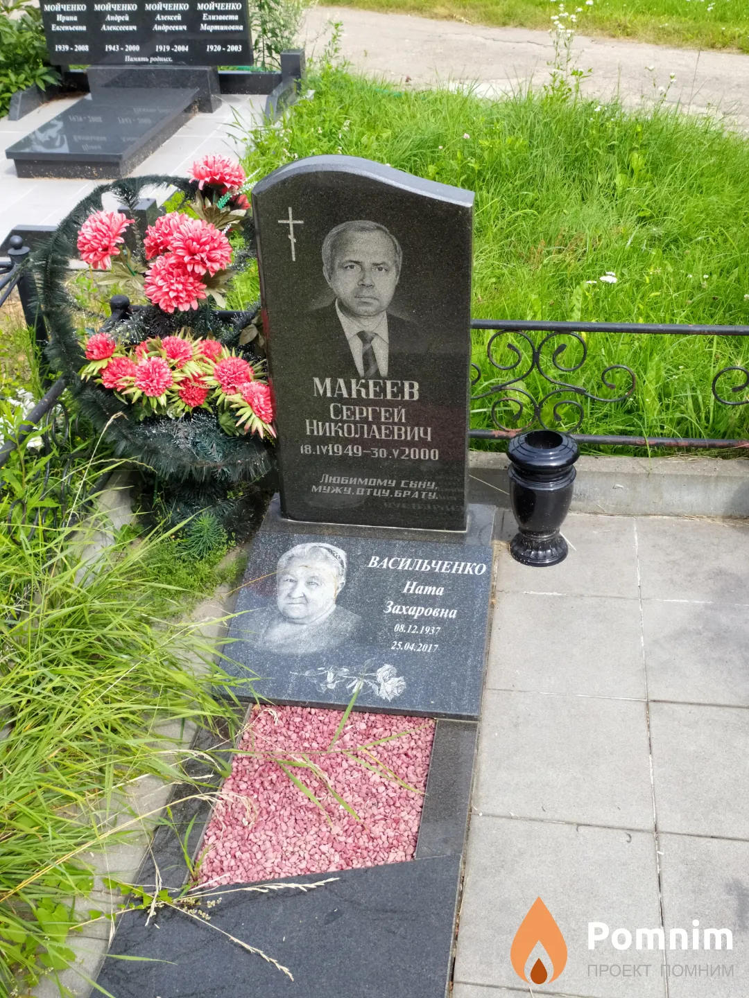 Макеевич Сергей Николаевич
