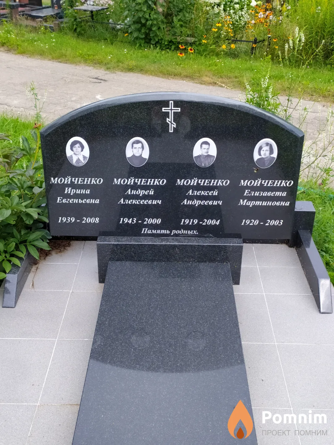 Мойченко Ирина Евгеньевна