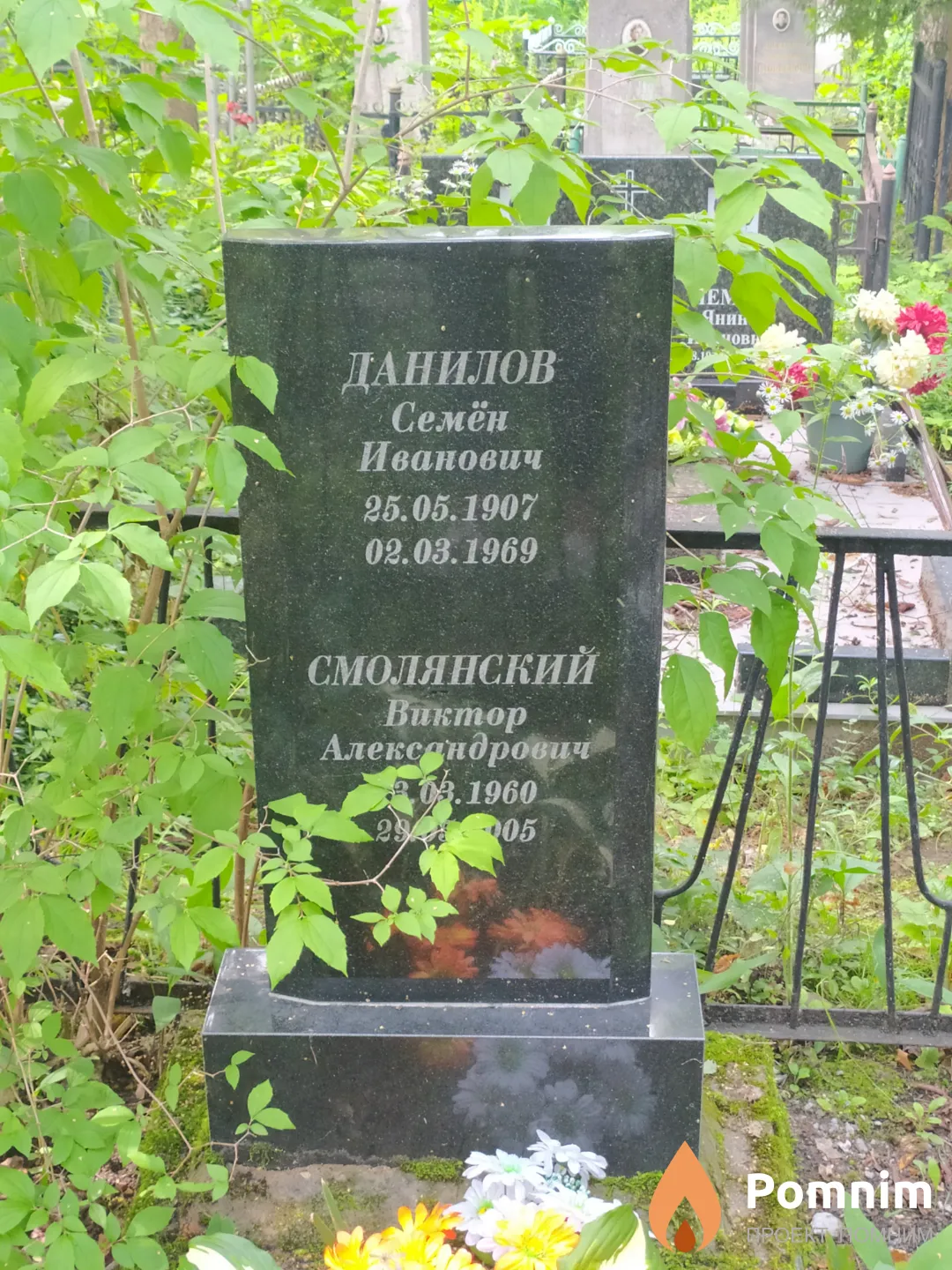 Данилов Семен Иванович