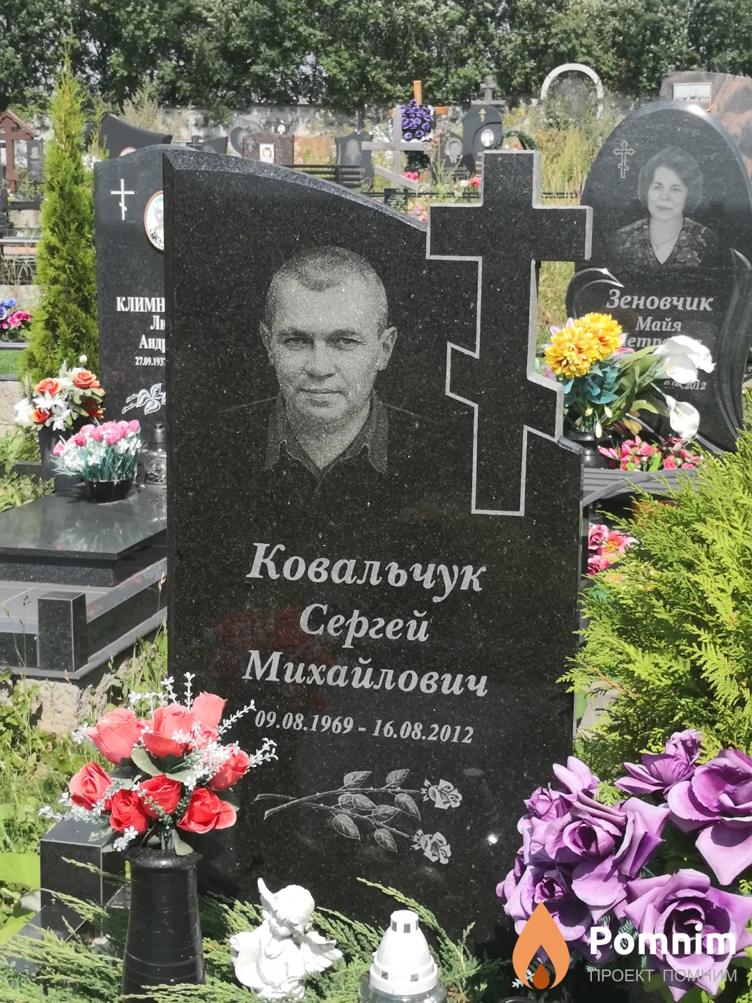 Ковальчук Сергей Михайлович