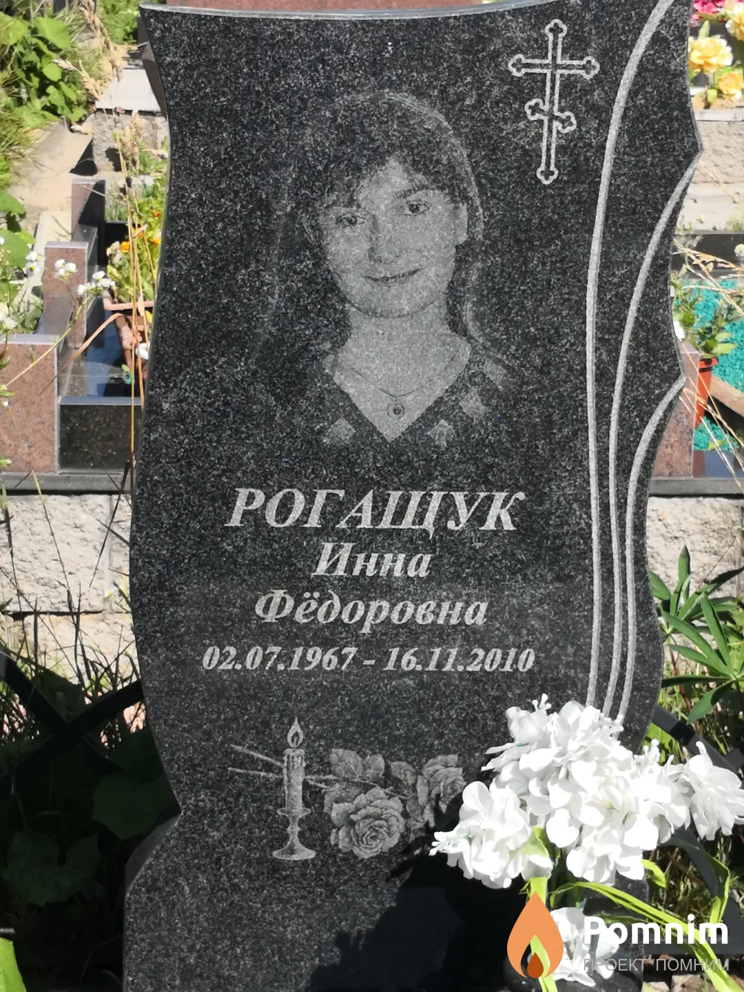 Рогашук Инна Фёдоровна