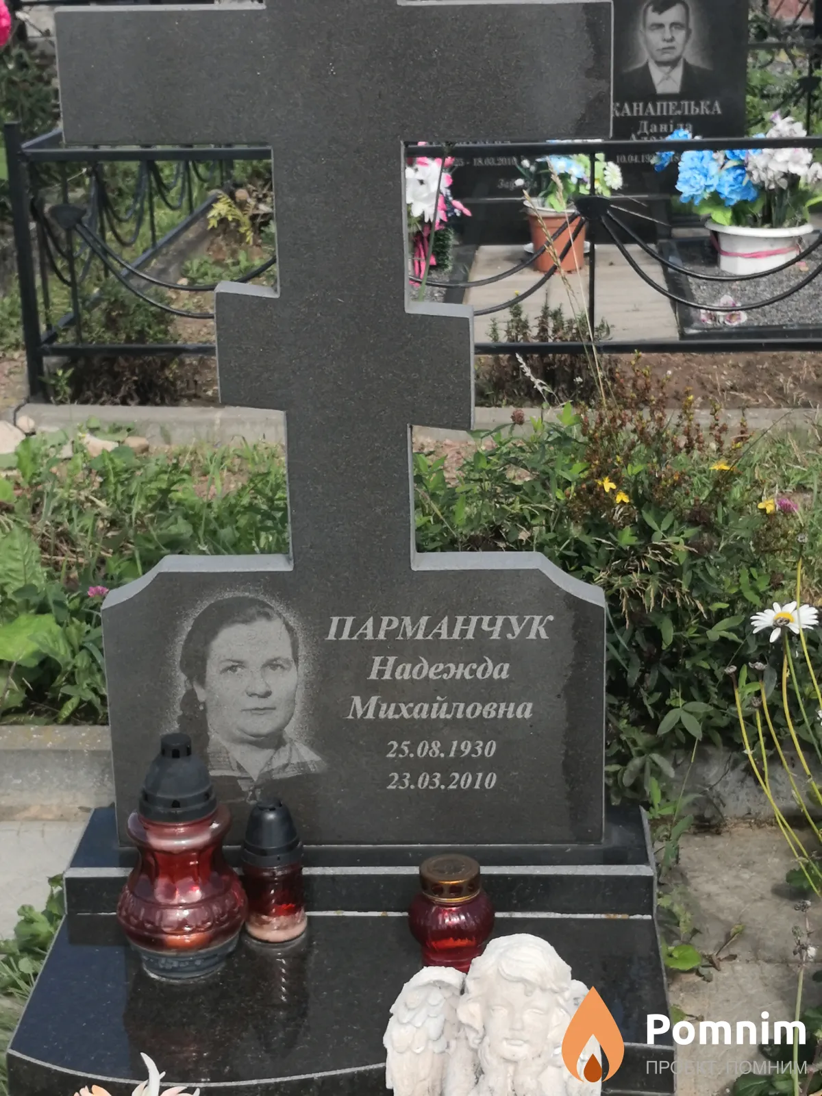 Парманчук Надежда Михайловна
