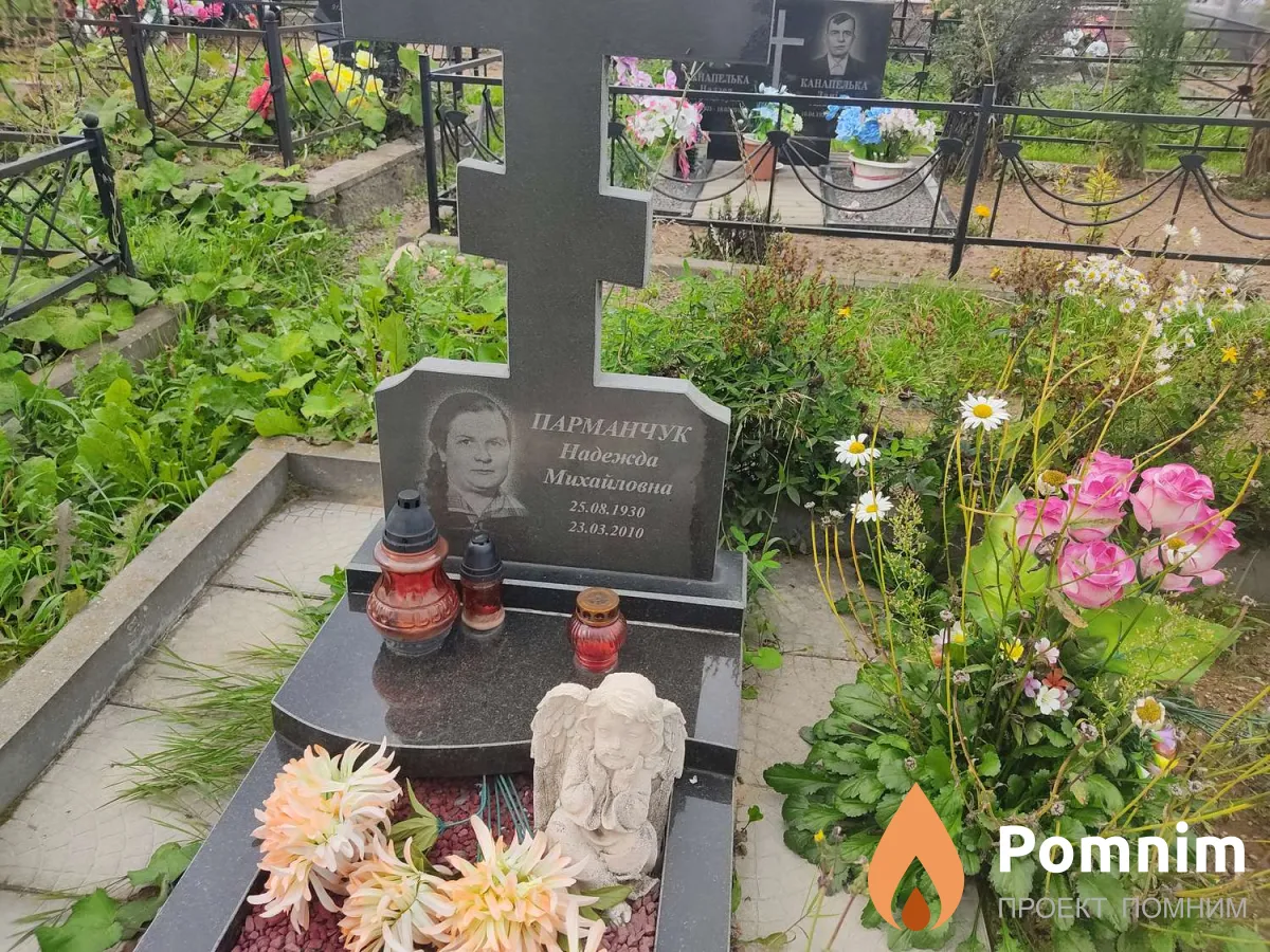 Парманчук Надежда Михайловна
