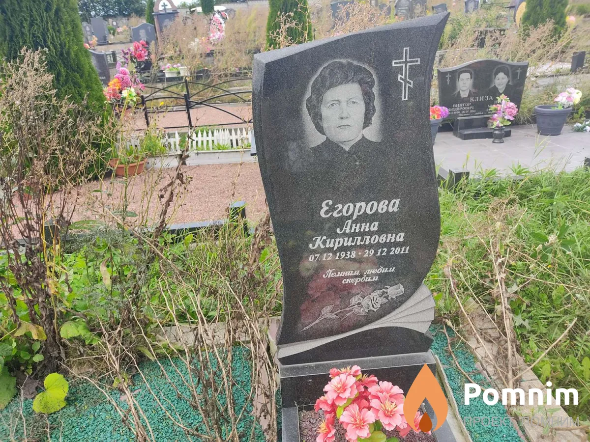 Егорова Анна Кирилловна