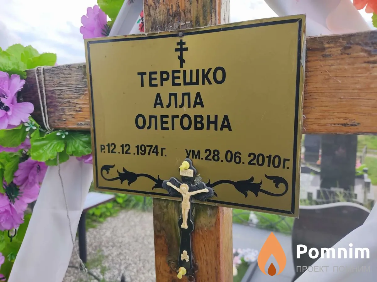 Терешко Алла Олеговна