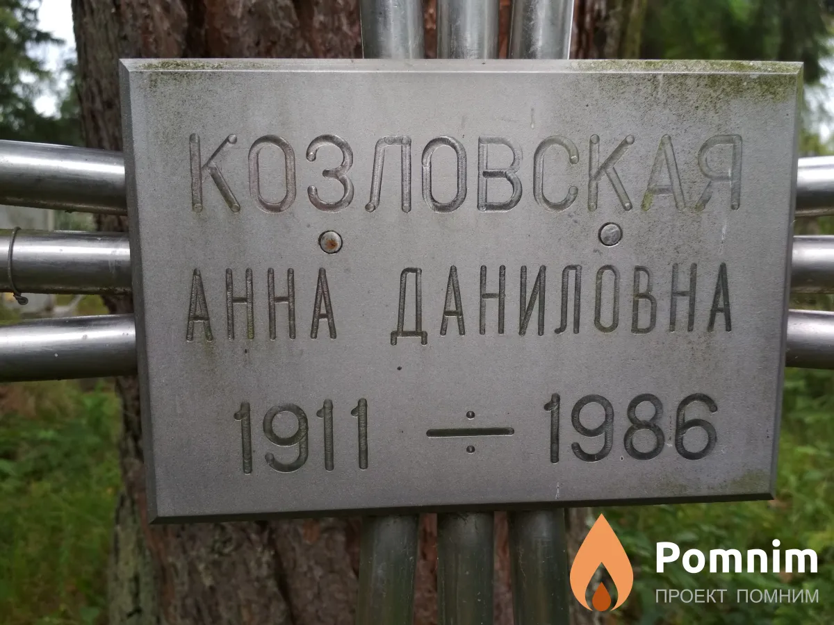 Козловская Анна Даниловна