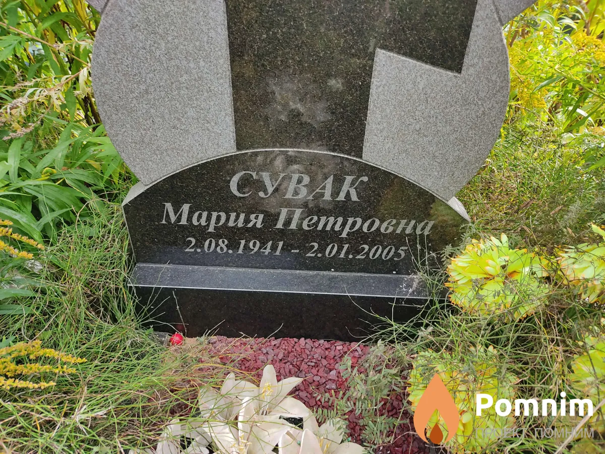 Сувак Мария Петровна