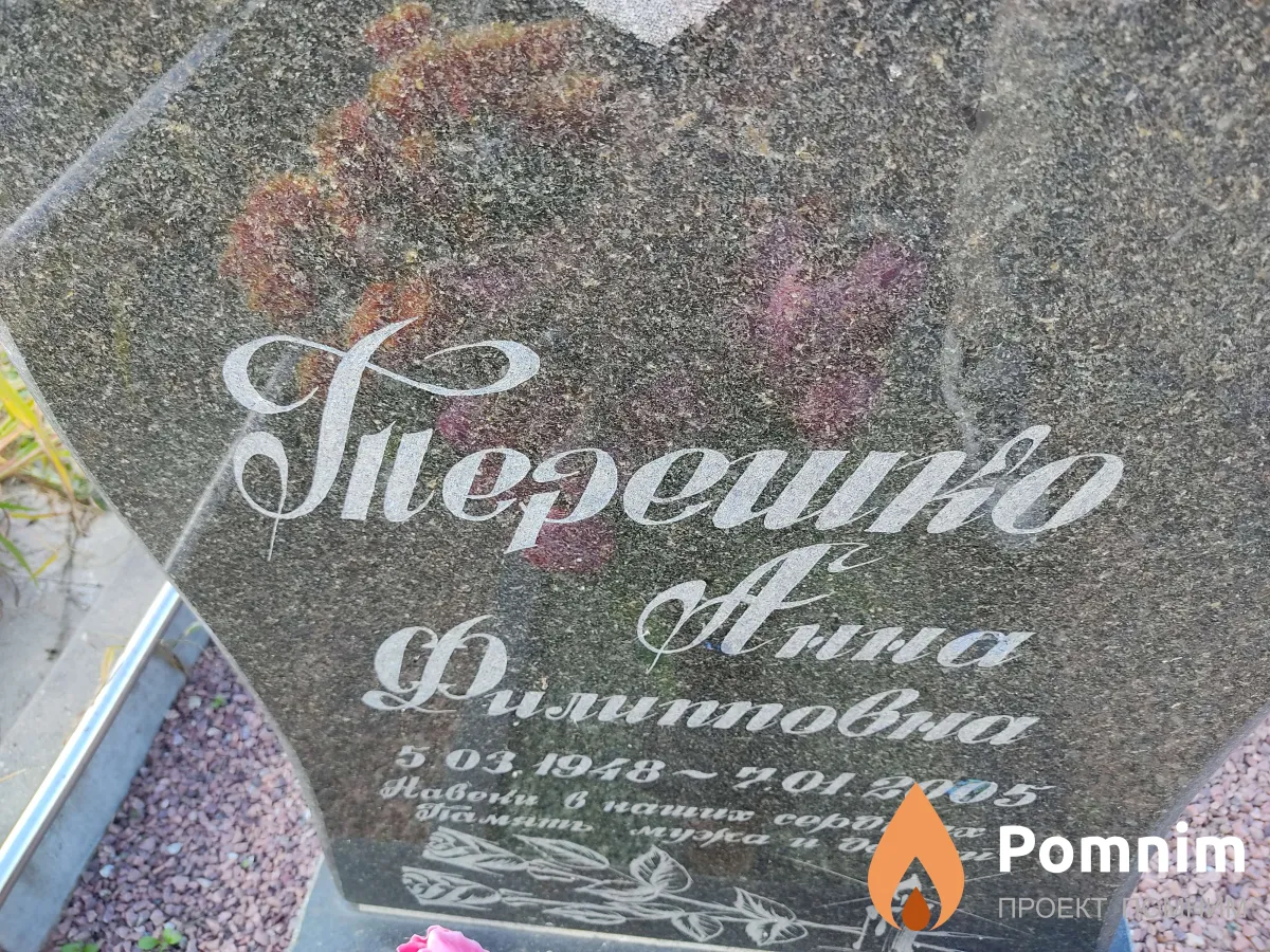 Терешко Анна Филипповна