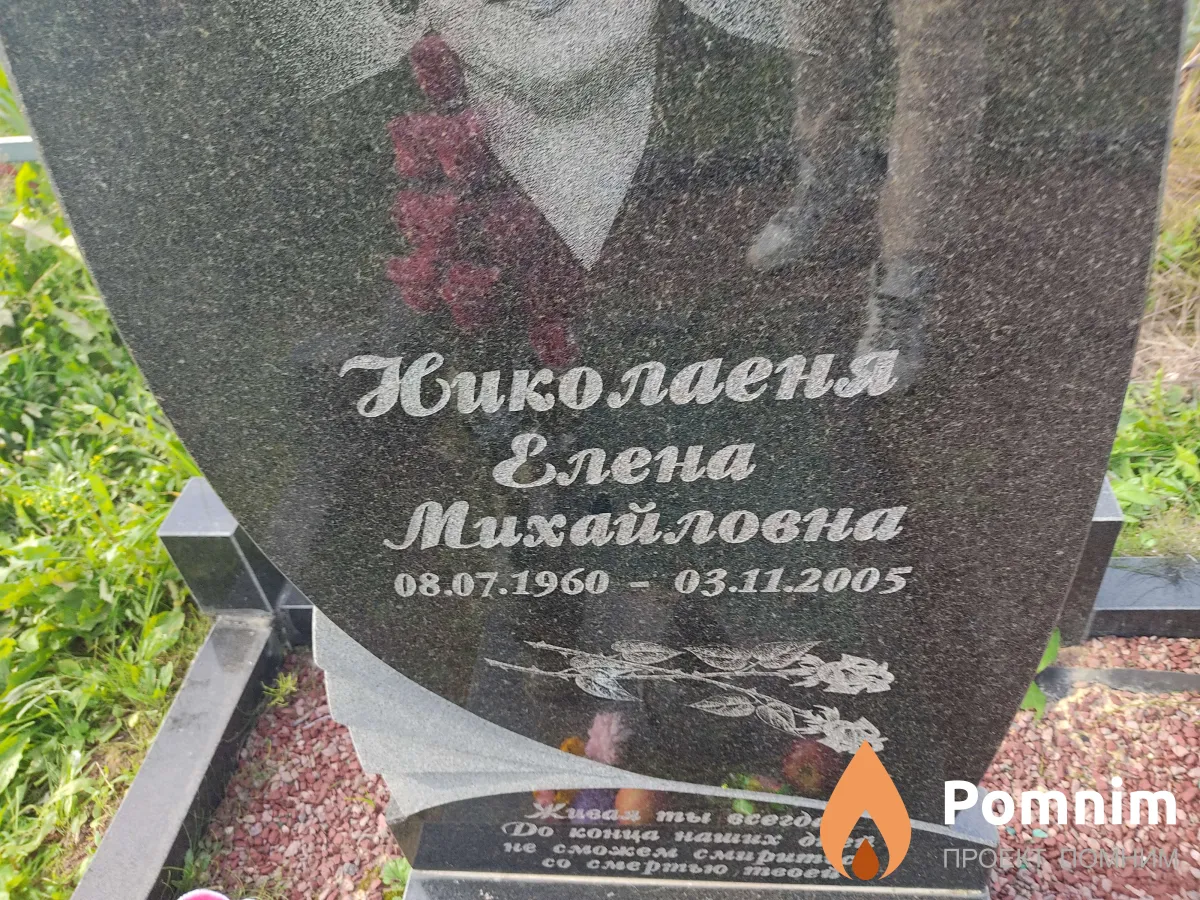Николаеня Елена Михайловна