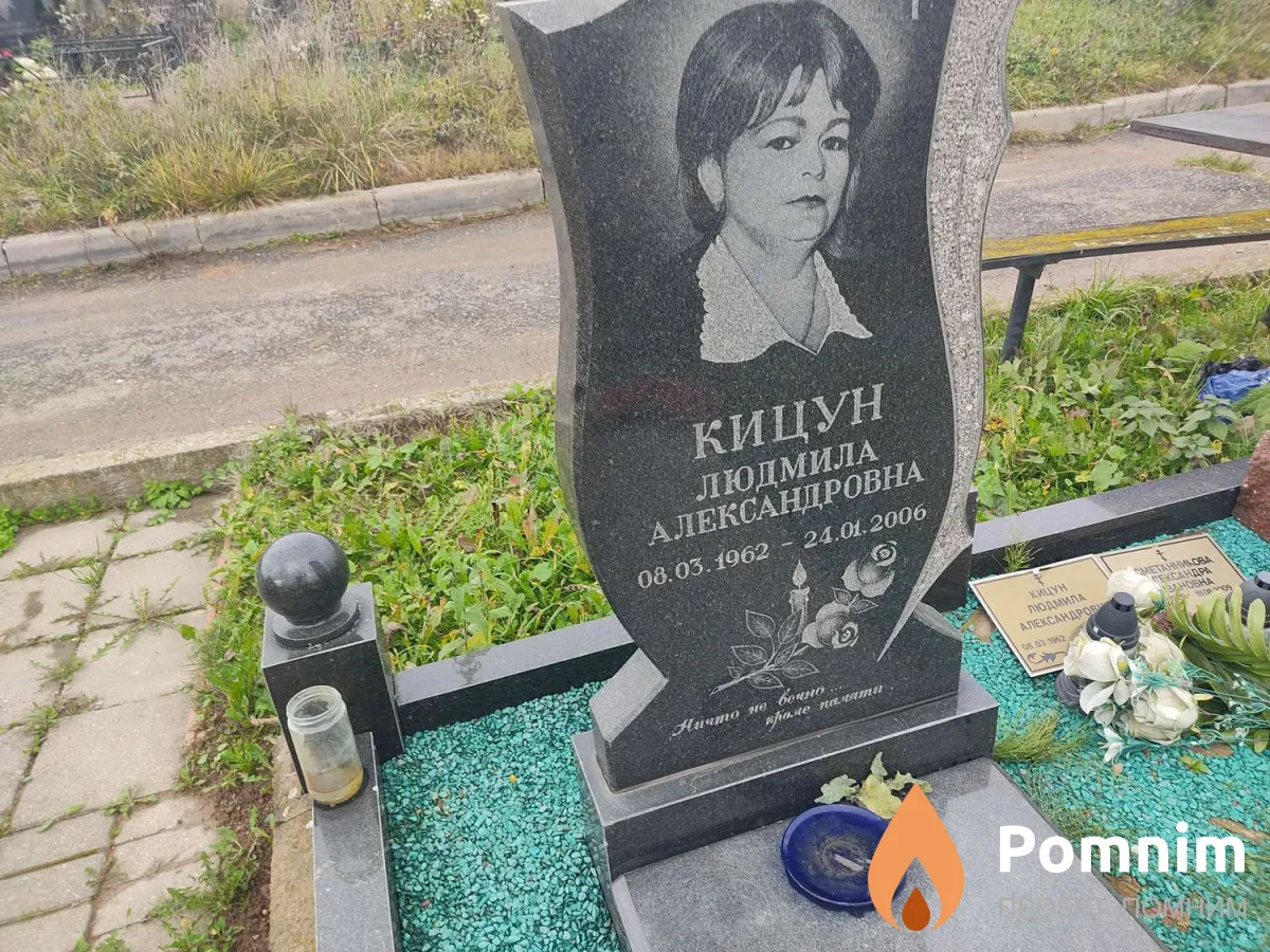 Кицун Людмила Александровна