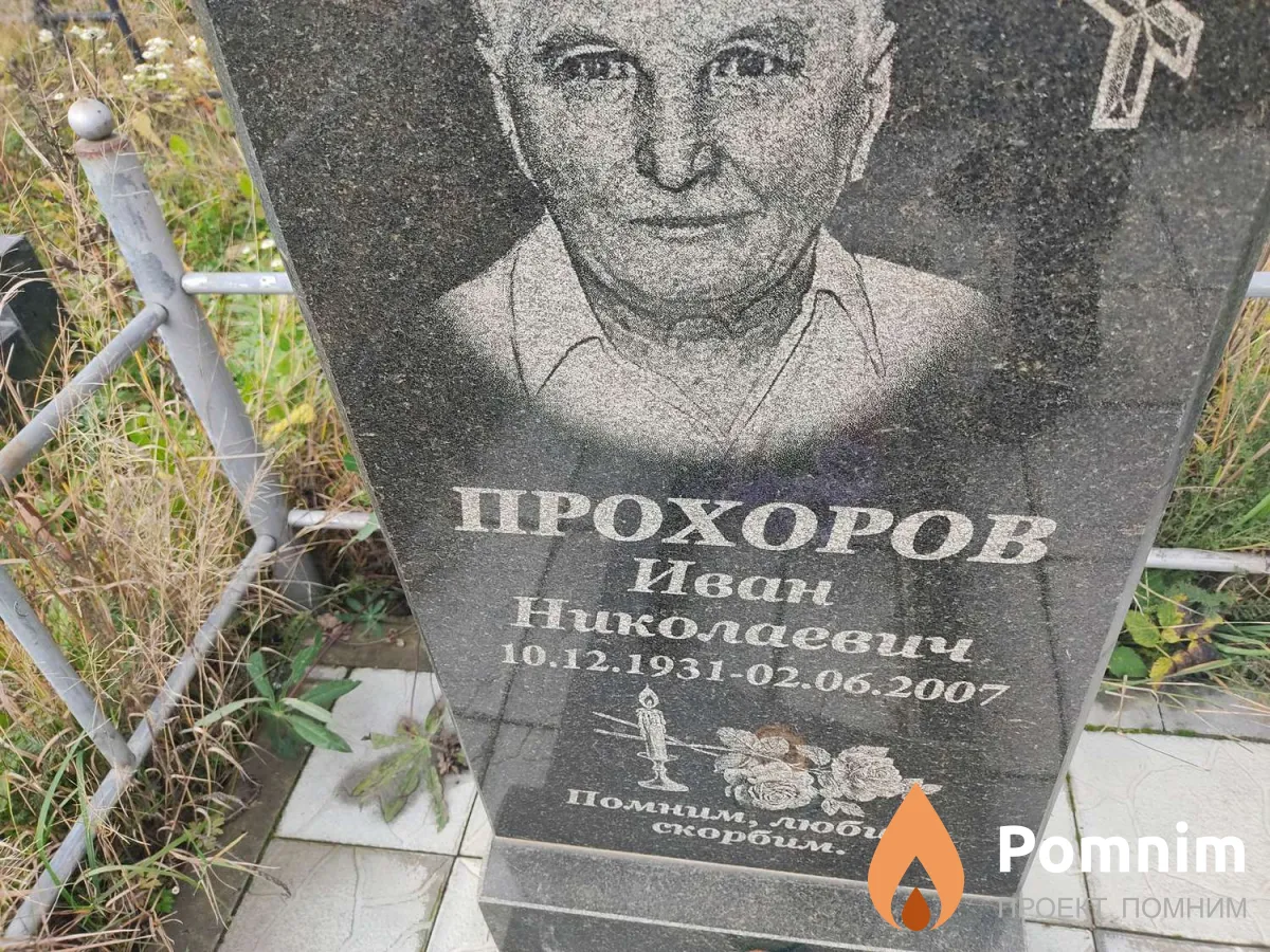Прохоров Иван Николаевич